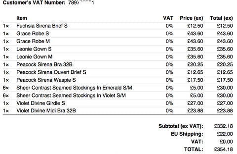 9 things you might not know about Value Added Tax - and how it all works!